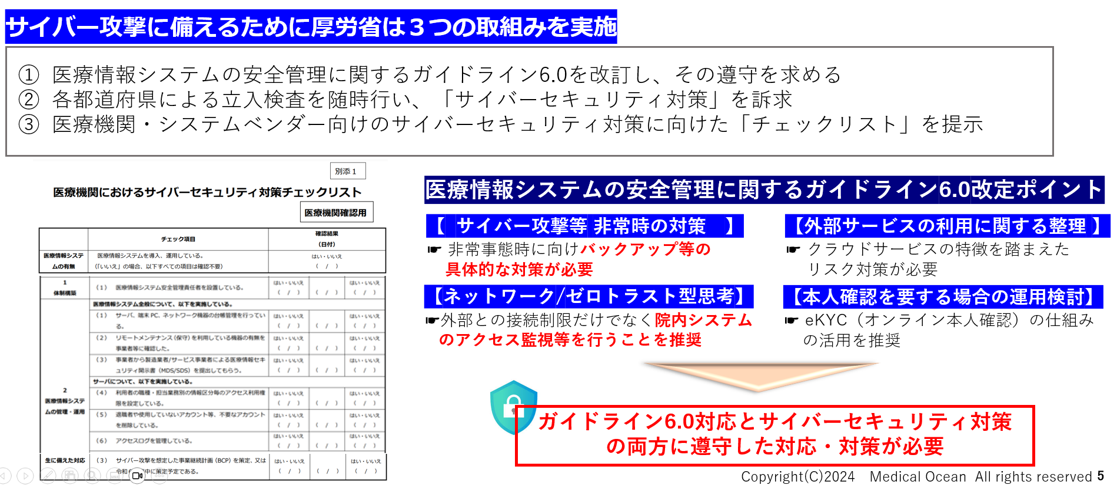 クリニックセキュリティサービスが必要な背景